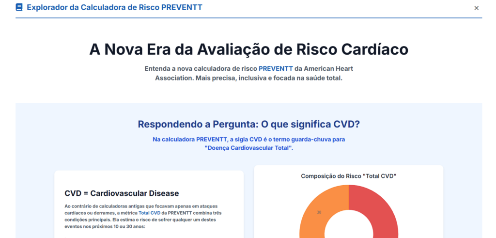 Tela da calculadora de risco cardiovascular PREVENT explicando o conceito de CVD como doença cardiovascular total
